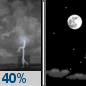 Tonight: Chance Showers And Thunderstorms then Mostly Clear