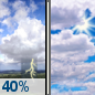 Today: Chance Showers And Thunderstorms then Partly Sunny