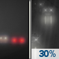 Tonight: Areas Of Fog then Chance Light Rain