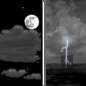 Thursday Night: Partly Cloudy then Slight Chance Showers And T’Storms