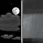 Saturday Night: Partly Cloudy then Chance Rain Showers