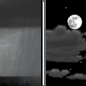 Tonight: Chance Rain Showers then Partly Cloudy