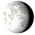 Waning Gibbous, 18 days, 5 hours, 58 minutes in cycle