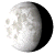 Waning Gibbous, 19 days, 1 hours, 14 minutes in cycle