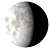 Waning Gibbous, 19 days, 12 hours, 24 minutes in cycle