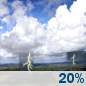 This Afternoon: A slight chance of showers and thunderstorms before 4pm. Sunny, with a high near 85. North wind around 10 mph, with gusts as high as 17 mph. Chance of precipitation is 20%. This Afternoon: Slight Chance Showers And Thunderstorms