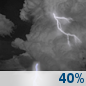 Tonight: A chance of showers and thunderstorms. Mostly cloudy, with a low around 65. Southwest wind 6 to 9 mph. Chance of precipitation is 40%. New rainfall amounts between a quarter and half of an inch possible. Tonight: Chance Showers And Thunderstorms
