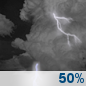 Wednesday Night: Showers And Thunderstorms Likely then Chance Showers And Thunderstorms