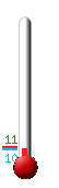 Currently: 19.0°F, Max: 26.8°F, Min: 11.4°F