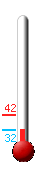 Currently: 42.6°F, Max: 59.5°F, Min: 37.7°F